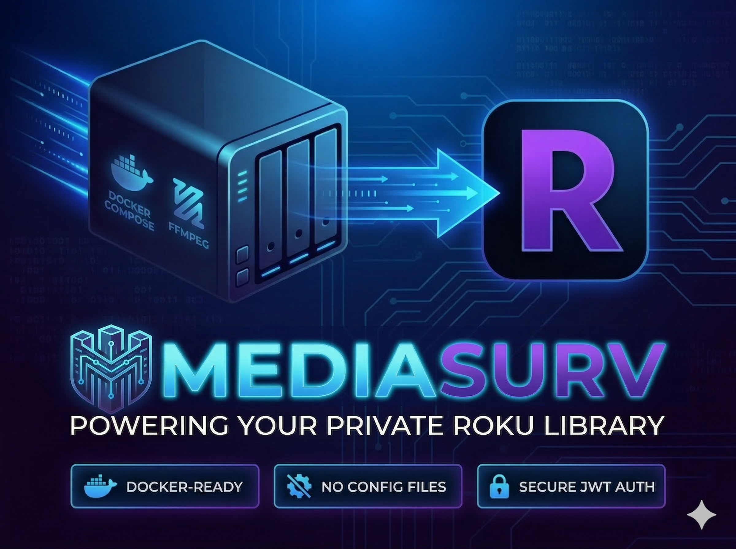MediaSurv on Roku